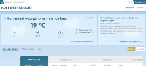 2023-06-21 00:00:00 - Website met kustweerbericht is gebruiksvriendelijker