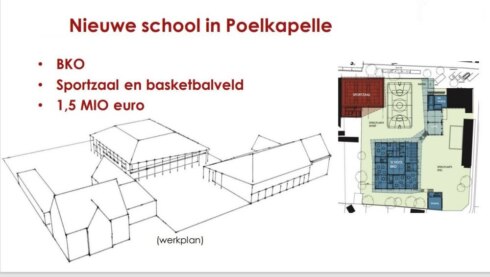 2021-12-08 00:00:00 - Nieuwe bestuursploeg stelt 'de XII werken' van Langemark-Poelkapelle voor
