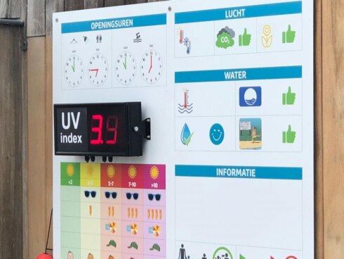 2019-06-19 00:00:00 - Allereerste UV-meter in Gavers Harelbeke