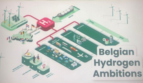 2022-04-20 00:00:00 - Experts buigen zich over groene waterstof: de brandstof van morgen